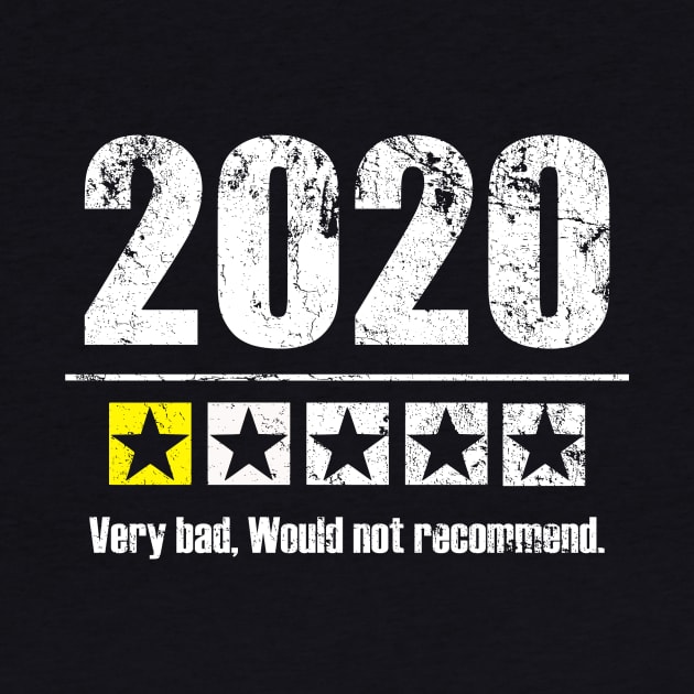 Vintage 2020 Year Review by Uniq_Designs